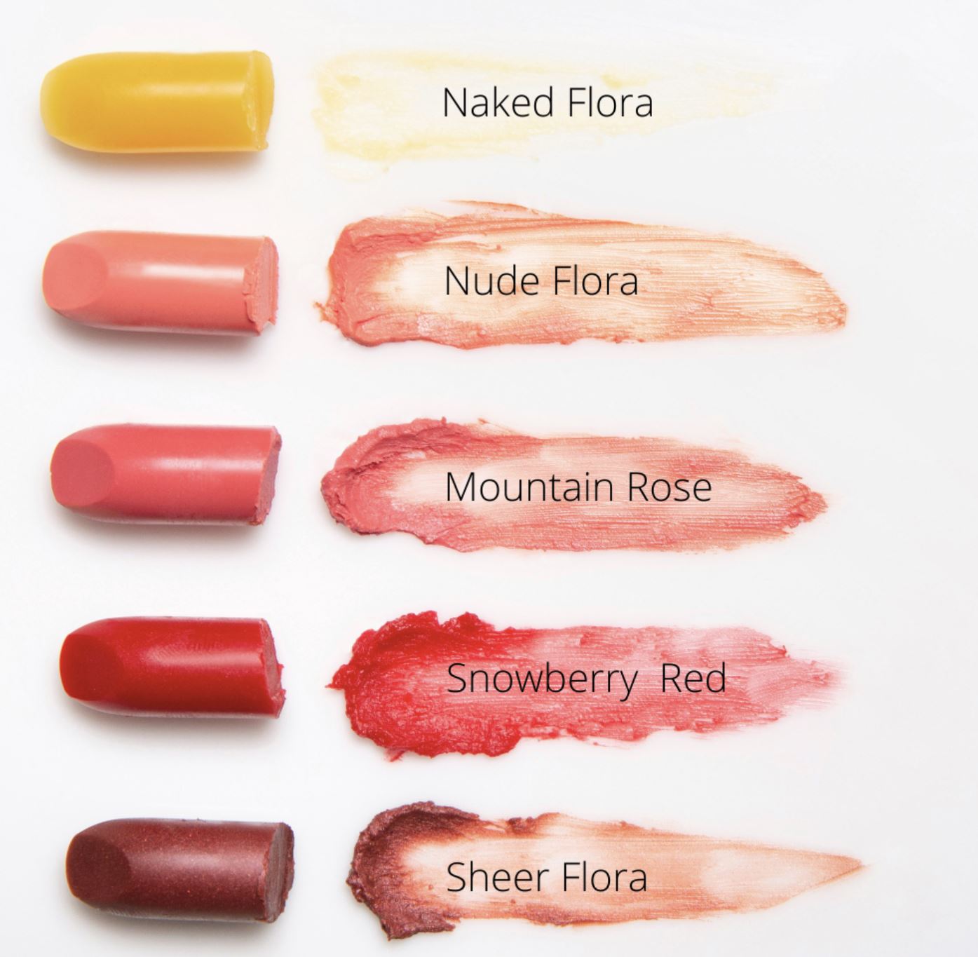 ALBUS & FLORA Lip Shield SPF 30 | Nude Flora