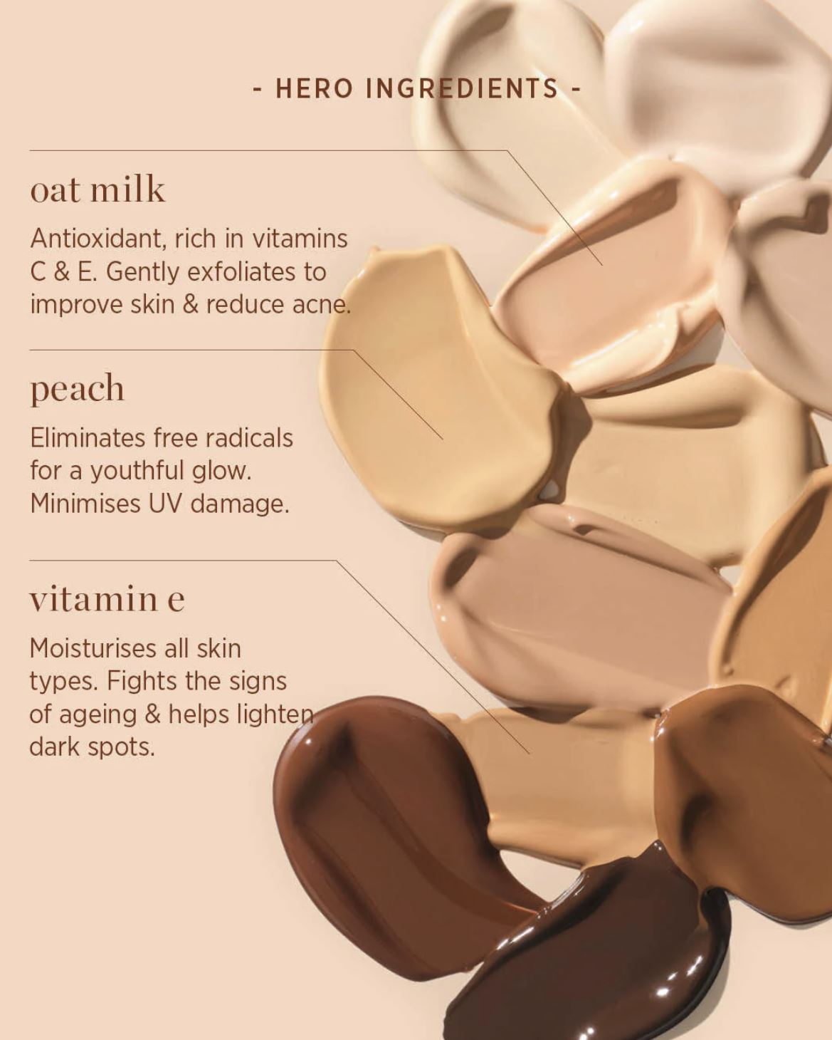 ERE PEREZ Oat Milk Foundations