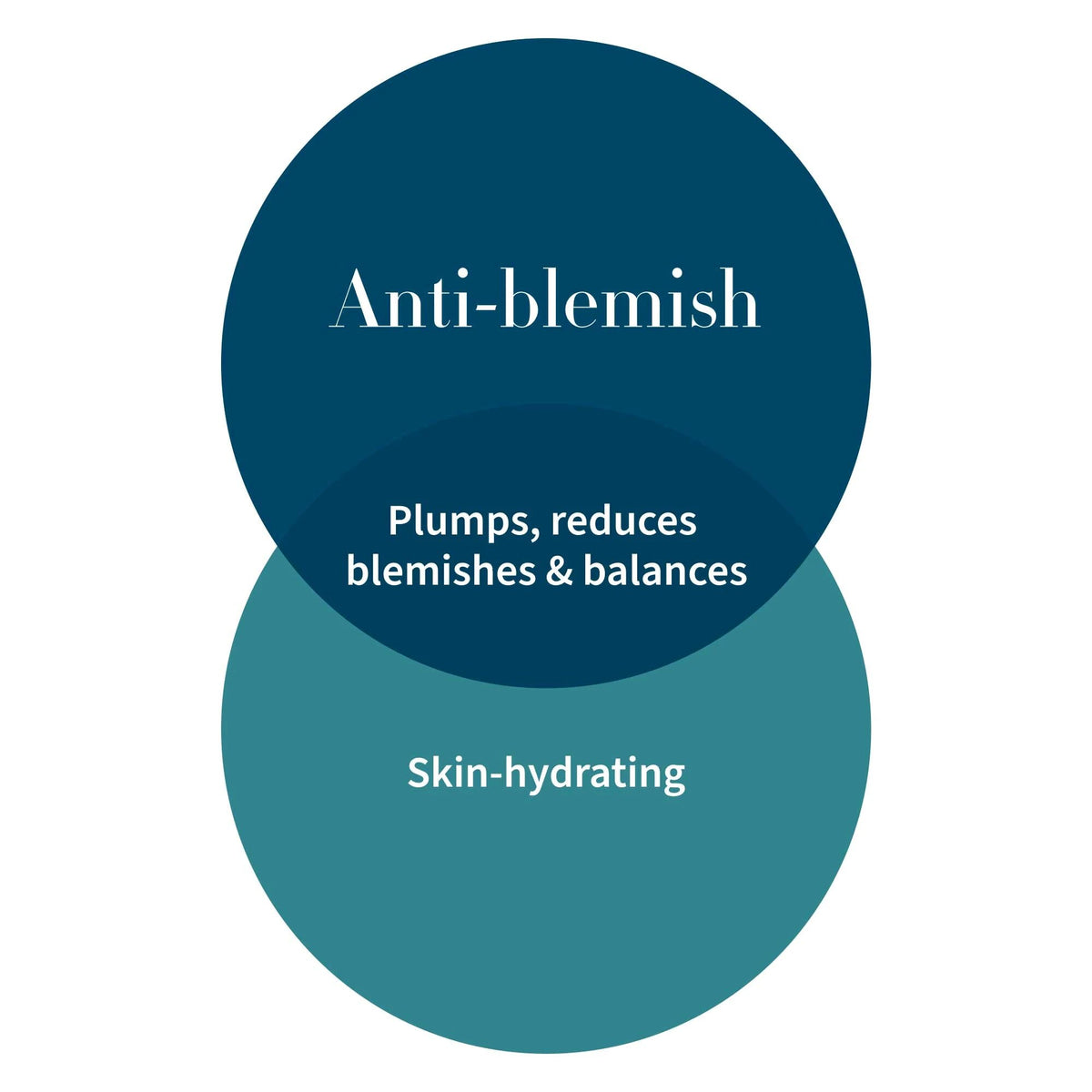 Antipodes Culture Probiotic Night Recovery Water Cream - Lavender Living