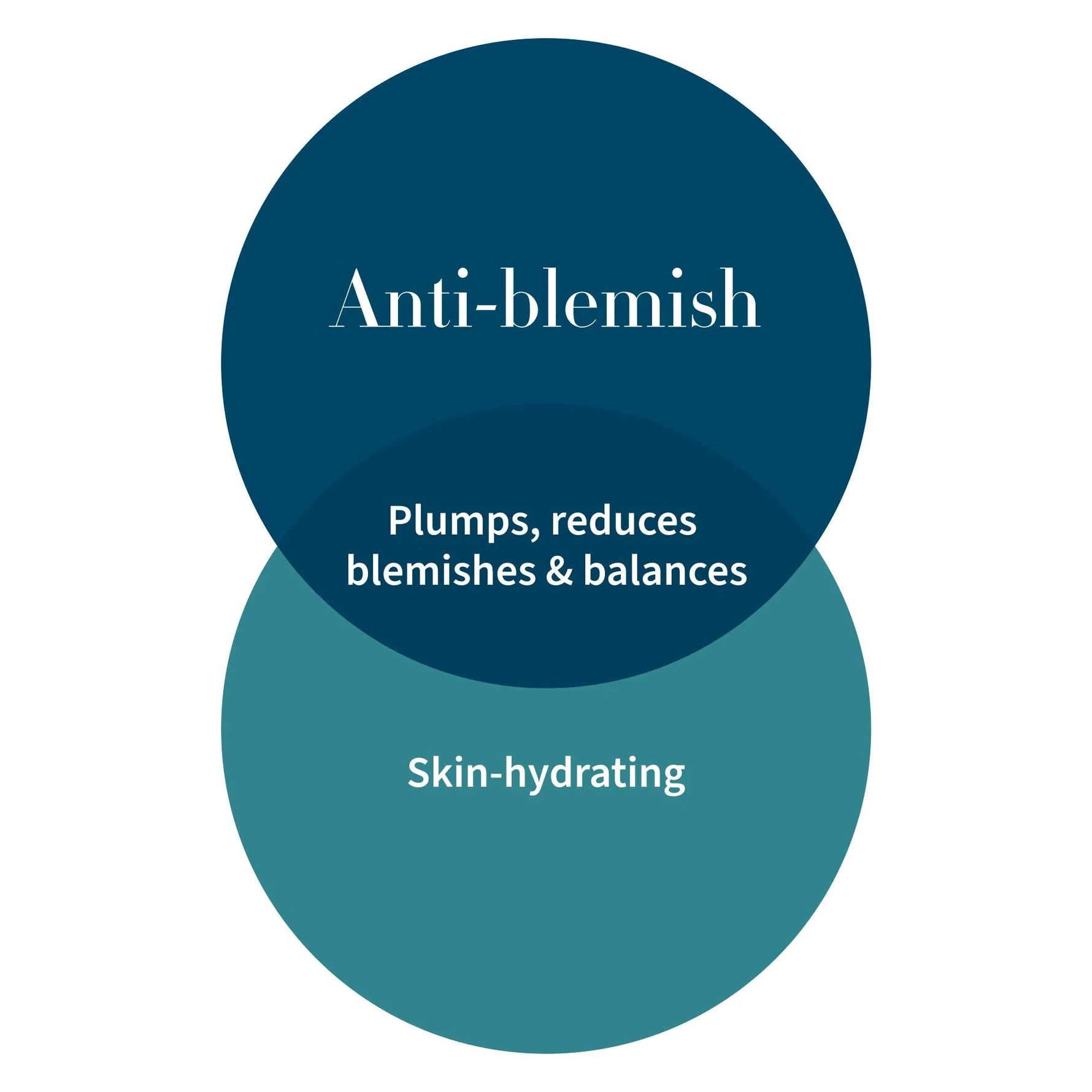 Antipodes Culture Probiotic Night Recovery Water Cream - Lavender Living