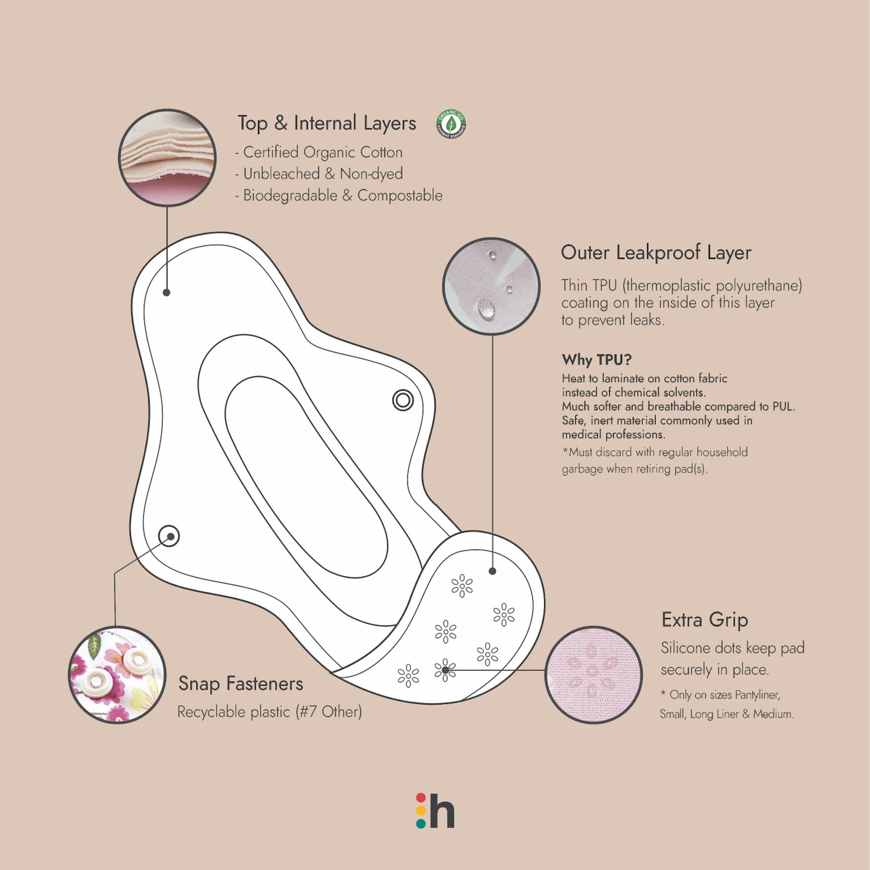 Hannahpad Organic Cotton Pad - Superultra (42cm) - Lavender Living
