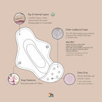 Hannahpad Organic Cotton Pad - Medium (27cm) - Lavender Living